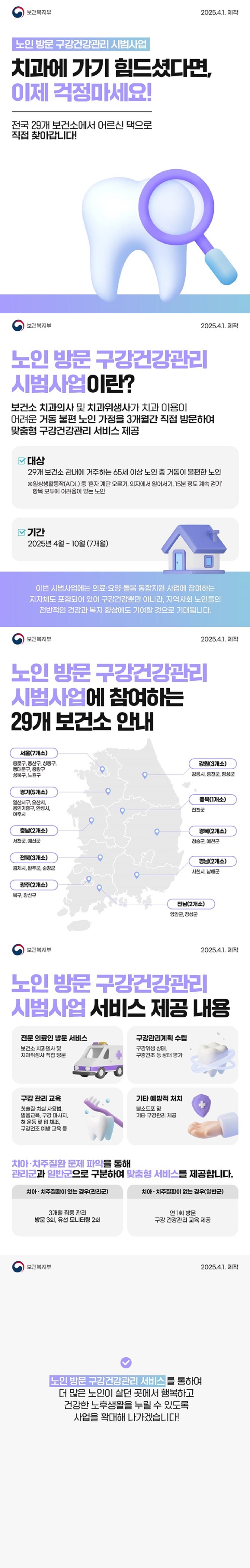 노인 방문 구강건강관리 시범사업 치과에 가기 힘드셨다면, 이제 걱정마세요! 전국 29개 보건소에서 어르신 댁으로 직접 찾아갑니다! 보건복지부 ■ 노인 방문 구강건강관리 시범사업이란? 보건소 치과의사 및 치과위생사가 치과 이용이 어려운 거동 불편 노인 가정을 3개월간 직접 방문하여 맞춤형 구강건강관리 서비스 제공 · 대상 29개 보건소 관내에 거주하는 65세 이상 노인 중 거동이 불편한 노인 ※ 일상생활동작(ADL) 중 '혼자 계단 오르기, 의자에서 일어서기, 15분 정도 계속 걷기' 항목 모두에 어려움이 있는 노인 · 기간 2025년 4월 ~ 10월 (7개월) 이번 시범사업에는 의료·요양·돌봄 통합지원 사업에 참여하는 지자체도 포함되어 있어 구강건강뿐만 아니라, 지역사회 노인들의 전반적인 건강과 복지 향상에도 기여할 것으로 기대됩니다. ■ 노인 방문 구강건강관리 시범사업에 참여하는 29개 보건소 안내 서울(7개소) 종로구, 용산구, 성동구, 동대문구, 중랑구, 성북구, 노원구 강원(3개소) 강릉시, 홍천군, 횡성군 경기(5개소) 일산서구, 오산시, 용인시 기흥구, 안성시, 여주시 충북(1개소) 진천군 경북(2개소) 청송군, 예천군 충남(2개소) 서천군, 예산군 전북(3개소) 김제시, 완주군, 순창군 경남(2개소) 사천시, 남해군 광주(2개소) 북구, 광산구 전남(2개소) 영암군, 장성군 ■ 노인 방문 구강건강관리 시범사업 서비스 제공 내용 · 전문 의료인 방문 서비스 보건소 치과의사 및 치과위생사 직접 방문 · 구강관리계획 수립 구강위생 상태, 구강건조 등 상태 평가 · 구강 관리 교육 칫솔질·치실 사용법, 발음교육, 구강 마사지, 혀 운동 및 입 체조, 구강건조 예방 교육 등 · 기타 예방적 처치 불소도포 및 기타 구강관리 제공 치아·치주질환 문제 파악을 통해 관리군과 일반군으로 구분하여 맞춤형 서비스를 제공합니다. · 치아·치주질환이 있는 경우(관리군) - 3개월 집중 관리 방문 3회, 유선 모니터링 2회 · 치아·치주질환이 없는 경우(일반군) - 연 1회 방문 구강 건강관리 교육 제공 노인 방문 구강건강관리 서비스를 통하여 더 많은 노인이 살던 곳에서 행복하고 건강한 노후생활을 누릴 수 있도록 사업을 확대해 나가겠습니다!